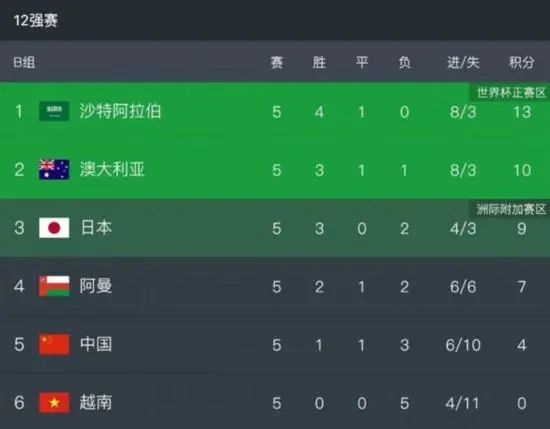 成人午夜影院在线观看
